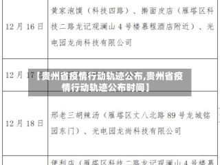 【贵州省疫情行动轨迹公布,贵州省疫情行动轨迹公布时间】