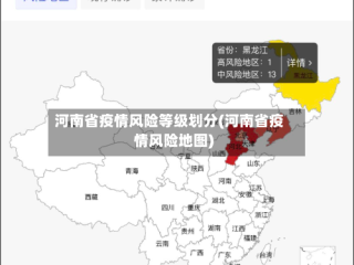 河南省疫情风险等级划分(河南省疫情风险地图)