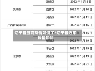 辽宁省当前疫情如何了/辽宁省近来疫情如何