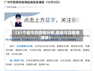 【31个省今日疫情分布,各省今日疫情通报】