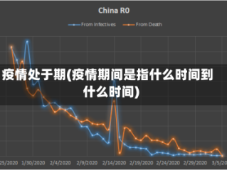 疫情处于期(疫情期间是指什么时间到什么时间)