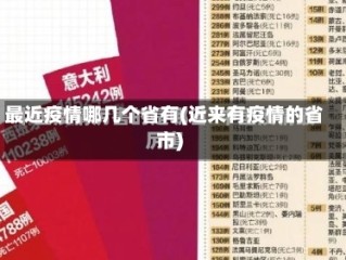 最近疫情哪几个省有(近来有疫情的省市)