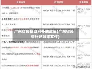 广东省疫情政府补助政策(广东省疫情补贴政策文件)