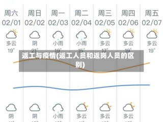 返工与疫情(返工人员和返岗人员的区别)