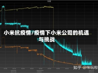 小米抗疫情/疫情下小米公司的机遇与挑战
