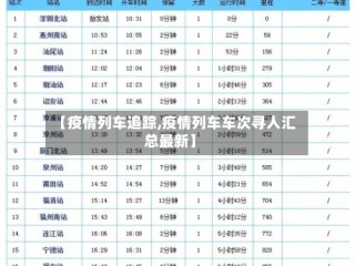 【疫情列车追踪,疫情列车车次寻人汇总最新】