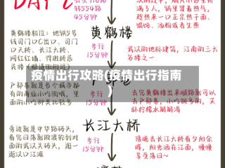 疫情出行攻略(疫情出行指南)