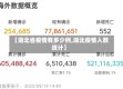 【湖北省疫情有多少例,湖北疫情人数统计】