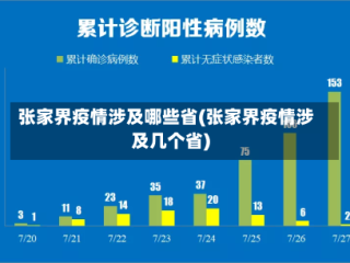 张家界疫情涉及哪些省(张家界疫情涉及几个省)
