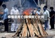 疫情总死亡(疫情死亡比例)