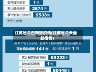 江苏省今日新冠疫情(江苏省今天最新疫情)