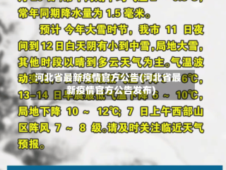 河北省最新疫情官方公告(河北省最新疫情官方公告发布)