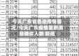 今天广东省各地疫情情况/今天广东疫情最新消息确诊人数 新闻