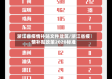 浙江省疫情补贴文件建筑/浙江省疫情补贴政策2020标准