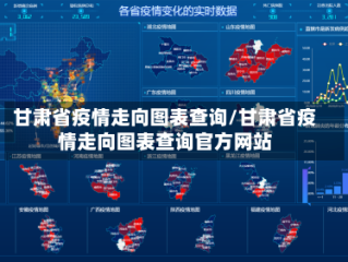 甘肃省疫情走向图表查询/甘肃省疫情走向图表查询官方网站