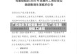 广东省关于疫情复工通知/广东省最新复工通知