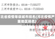 河北省疫情等级城市排名(河北疫情严重地区排名)