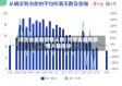 河北省最新疫情人数/河北省最新疫情人数统计