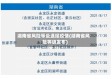 湖南省风险等级通报疫情(湖南省风险等级发布)