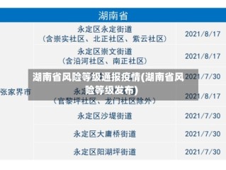 湖南省风险等级通报疫情(湖南省风险等级发布)