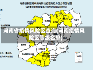 河南省疫情风险区查询(河南疫情风险区等级名单)