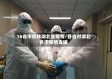 16省市帮扶湖北省疫情/各省对湖北各市疫情支援