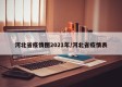 河北省疫情图2021年/河北省疫情表