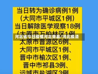 河北省今日疫情河北青县/河北疫清