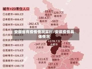 安徽省有疫情情况实时/安徽疫情具体情况