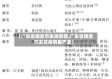 【广东省哪些市发现疫情,广东省哪些市发现疫情最严重】