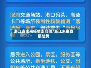 浙江省未来疫情走向图/浙江未来发展趋势