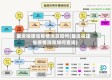 最近福建省疫情消息如何(最近福建省疫情消息如何查询)