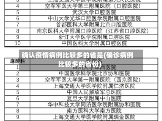 确认疫情病例比较多的省是(确诊病例比较多的省份)