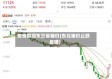 疫情期间东三省猪价(东北猪价止跌反弹)