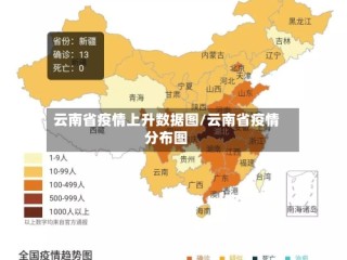 云南省疫情上升数据图/云南省疫情分布图