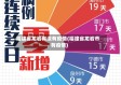 福建省龙岩有没有疫情(福建省龙岩市有疫情)