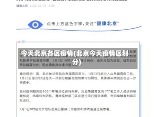 今天北京各区疫情(北京今天疫情区划分)