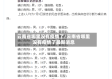 云南省哪里没有疫情了/云南省哪里没有疫情了最新消息