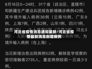 河北省疫情消息通知最新/河北省疫情最新消息新增病例