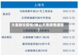 大良肺炎疫情(佛山大良疫情通报)