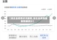 【湖北省疫情状况最新,湖北省疫情最新数据统计】