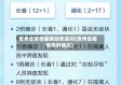 贵州省疫情最新动态实时(贵州省疫情病例情况)