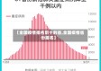 【全国疫情排名前十的省,全国疫情省份排名】