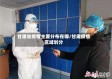 甘肃省疫情主要分布在哪/甘肃疫情区域划分