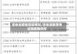 吉林省疫情管控考试/吉林省教育考试院疫情防控