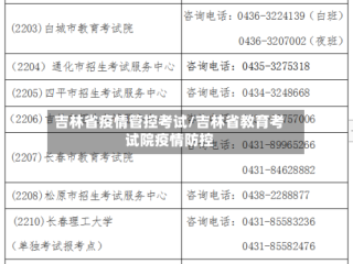 吉林省疫情管控考试/吉林省教育考试院疫情防控