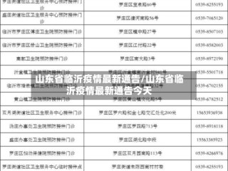 山东省临沂疫情最新通告/山东省临沂疫情最新通告今天