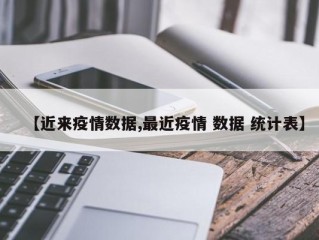 【近来疫情数据,最近疫情 数据 统计表】