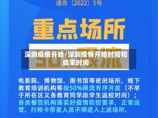 深圳疫情开始/深圳疫情开始时间和结束时间