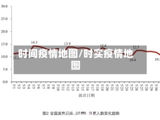 时间疫情地图/时实疫情地图